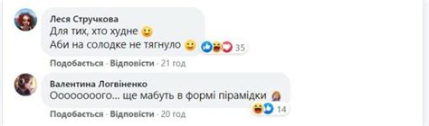 Дмитрий гордон в программе время голованова на канале украина 24. Украинские сладости пополнились новыми конфетами — «Гордон ...