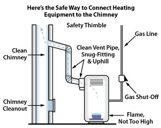 The steam coming off of the food is triggering the alarm. CDC - Carbon Monoxide Poisoning - Frequently Asked Questions