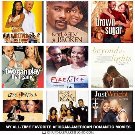 Lifetime movies 2020 new release, lifetime movies 2020 new released full movies, lmn movies 2020 new releases, black american. My All-Time Favorite African-American Romantic Movies in ...