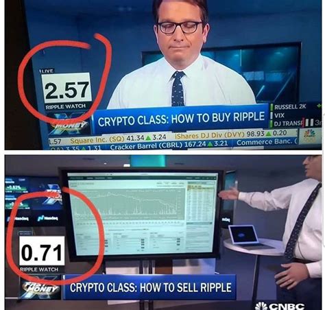 Solid advice from the mainstream media #hodl #ripple #xrp ...