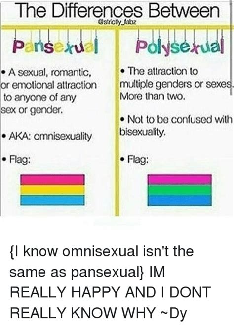 Some pansexual people may say that, when it comes to attraction, they don't see gender or they find it irrelevant. Emotional attraction.