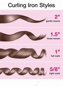 Curling Iron Sizes And What Type Of Curls You Can Make With Them