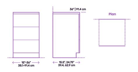 Ikea base cabinets come in the following range of widths: IKEA Sektion Base Cabinet - 3 Drawers Dimensions ...