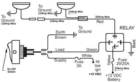 Connecting the units, connection diagram. wiring diagram relay omron