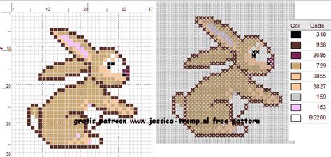 Free counted cross stitch patterns are easy to save and print out for use in creating lovely home decorations and gifts. free rabbit cross stitch pattern | Kruissteekpatronen ...