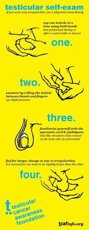 Testicular cancer often affects men at an age when they might be trying to have children. 1000+ images about Men's Health on Pinterest | Heart ...