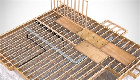 The span of the floor joists is usually about 3.6 metres (12 feet), which is the common maximum length of available timbers. Floor Trusses To Span 40' : How To Span 40 Foot Floor ...