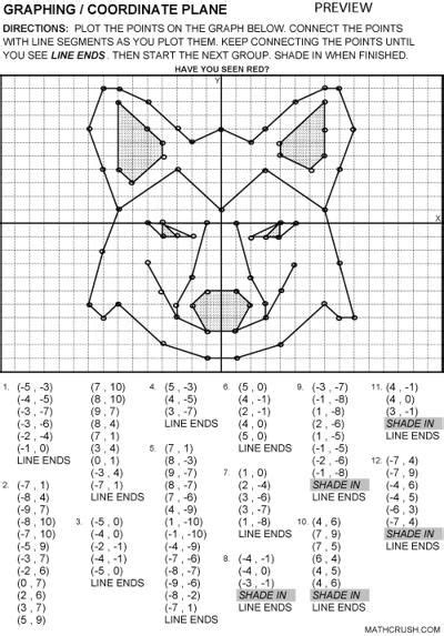 1) función lineal afín, es aquella cuya regla de correspondencia es f(x)=mx + b, donde m y b son números reales. Graphs | Actividades de geometría, Funciones matematicas, Juegos didacticos de matematicas