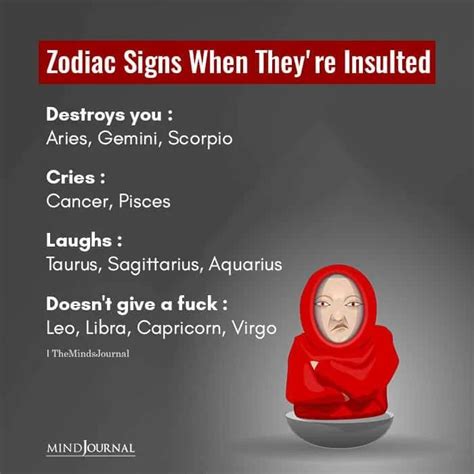 As an aries, you like people with high energy levels. Zodiac Signs When They're Insulted | Zodiac, Zodiac signs ...