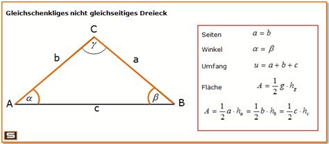 Im spitzwinkligen dreieck liegen die vier. Gleichschenkliges Dreieck: Formel für Flächenberechnung ...