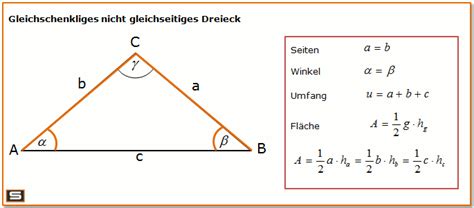 Ein stumpfwinkliges dreieck ist ein dreieck mit einem stumpfen winkel, das heißt mit einem winkel zwischen 90° und 180°. Gleichschenkliges Dreieck: Formel für Flächenberechnung ...