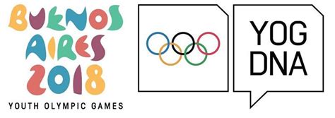 Buenos aires 2018 juegos olímpicos de la juventud abiertos. Juegos Olimpicos De La Juventud 2018 Paises Participantes ...