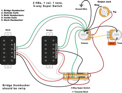 Discussion in 'pickup forum' started by guitarzombie, oct 25, 2015. Seymour Duncan Do It All: 2 Humbuckers And A 5-Way Switch - Guitar Pickups, Bass Pickups, Pedals