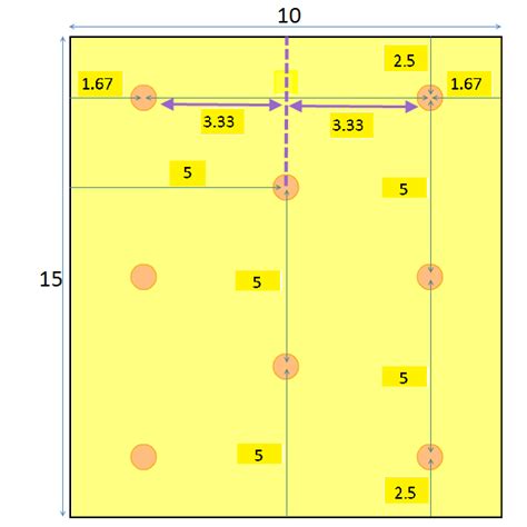 A separate cottage house offers two additional garage spaces with full. Recessed Lighting Spacing & Placement Calculator