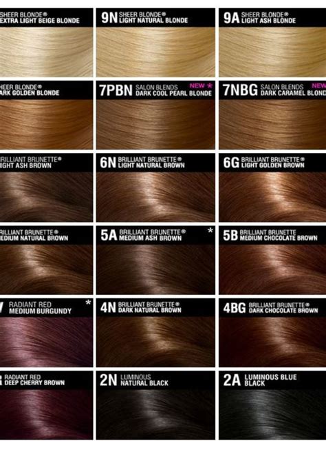 Easily dye your hair at home with clairol nice'n easy hair dye. What will my future child look like? | Brown hair chart ...