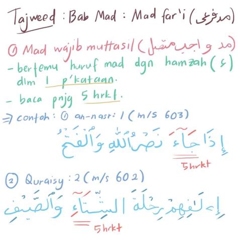 Maybe you would like to learn more about one of these? 5 Contoh Mad Wajib Muttasil - Nasi