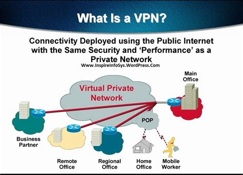 With a virtual private network (vpn) you can use the internet more anonymously and securely by means of an encrypted connection. Using NMD VPN for free Internet | Hacks and Tricks