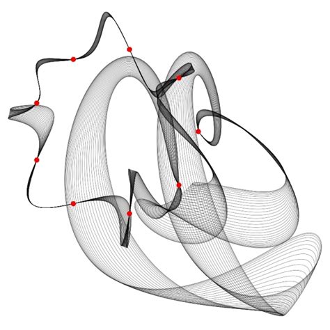 From latin interpolare, latin interpolatum, from inter (between) and polire (to polish). Interpolated Circle 1