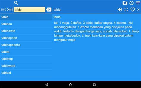 The number of characters will be equal to or less than the number of bytes represented by the text. English Malay Dictionary Free - Apps on Google Play