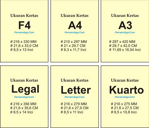 Maybe you would like to learn more about one of these? √ Ukuran Kertas Legal (dalam cm, mm, inch & Perbedaan ...