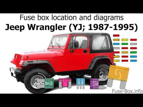 800 x 600 px, source: 1999 Jeep Wrangler Under Hood Fuse Box / Tj Under Hood Fuse Box Wiring Diagram Optimize Optimize ...