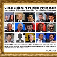 Political Impact of US Billionaires