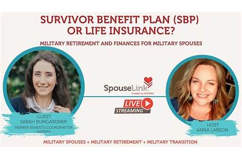 survivor benefit plan sbp